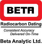 beta Analytic Ltd